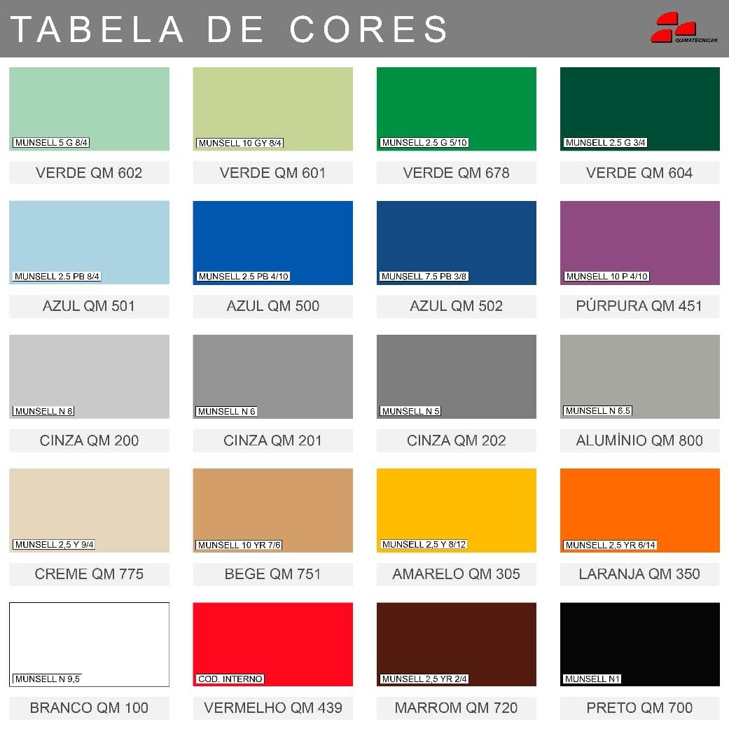 Tinta Epóxi Massadur Color - Imagem 2